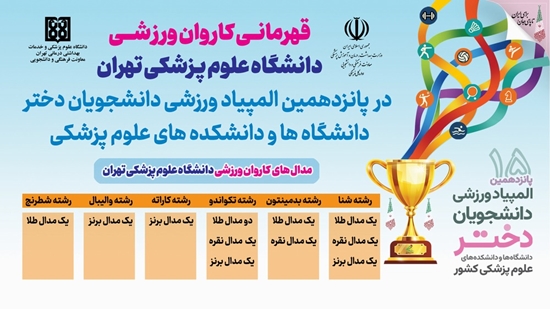 المپیاد دختران 